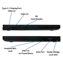 Portátil Dell Latitude E5480 (i5 - 6300/16Gb/512Gb)